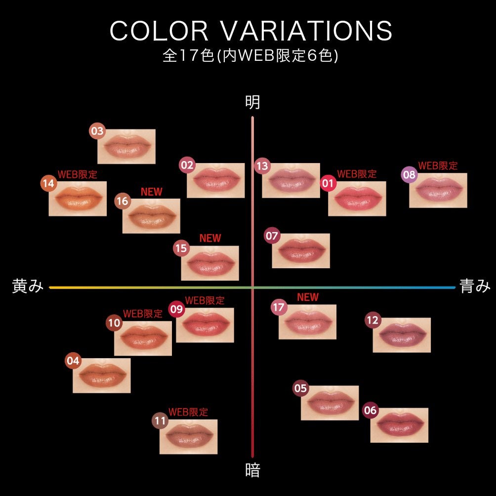 ケイト リップモンスター/KATE/口紅を使ったクチコミ(7枚目)