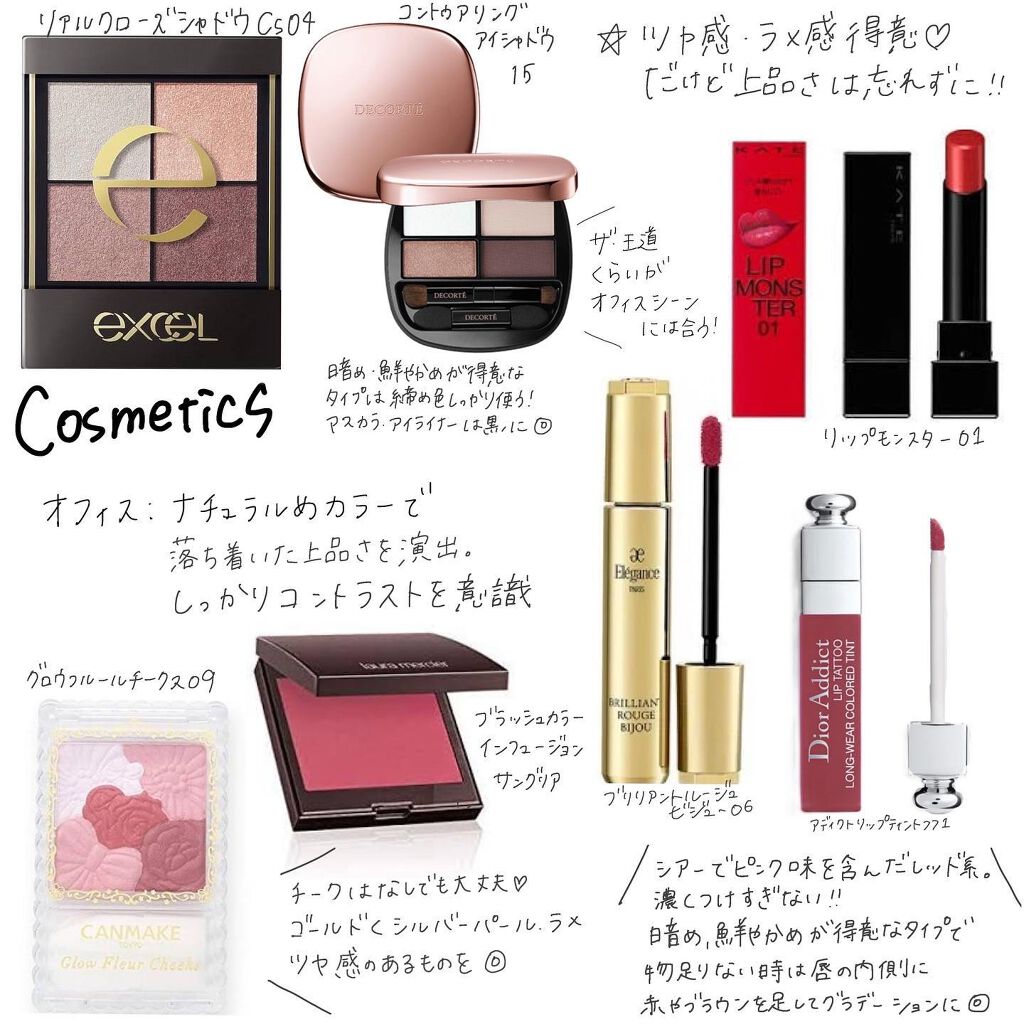 グロウフルールチークス/キャンメイク/パウダーチークを使ったクチコミ(5枚目)