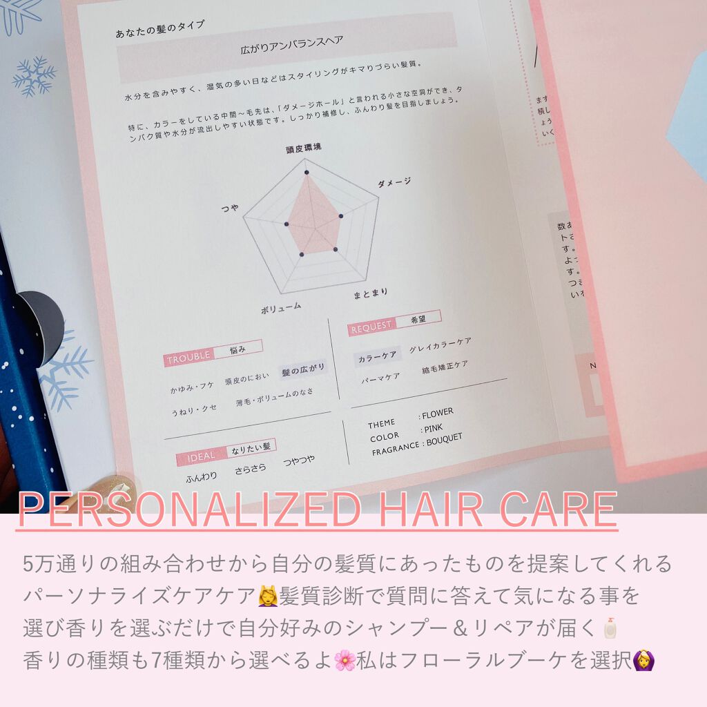 SHAMPOO & REPAIR/MEDULLA/市販シャンプーを使ったクチコミ(2枚目)