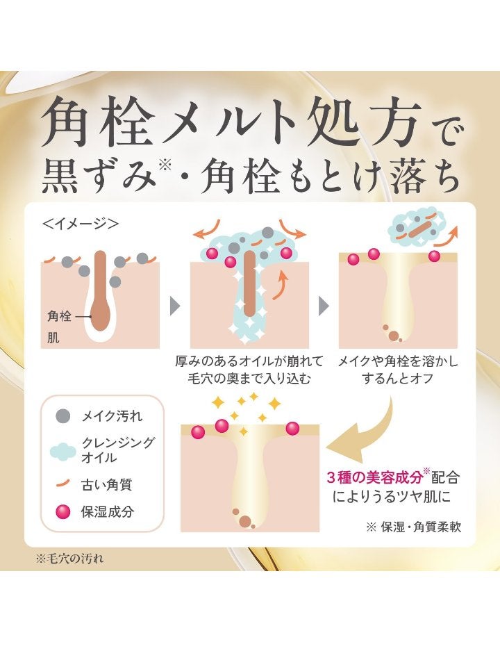 セラムクレンジングオイル/ビフェスタ/オイルクレンジングを使ったクチコミ(6枚目)