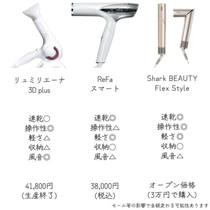 レプロナイザー3Dplus/LUMIELINA/ドライヤーを使ったクチコミ(4枚目)