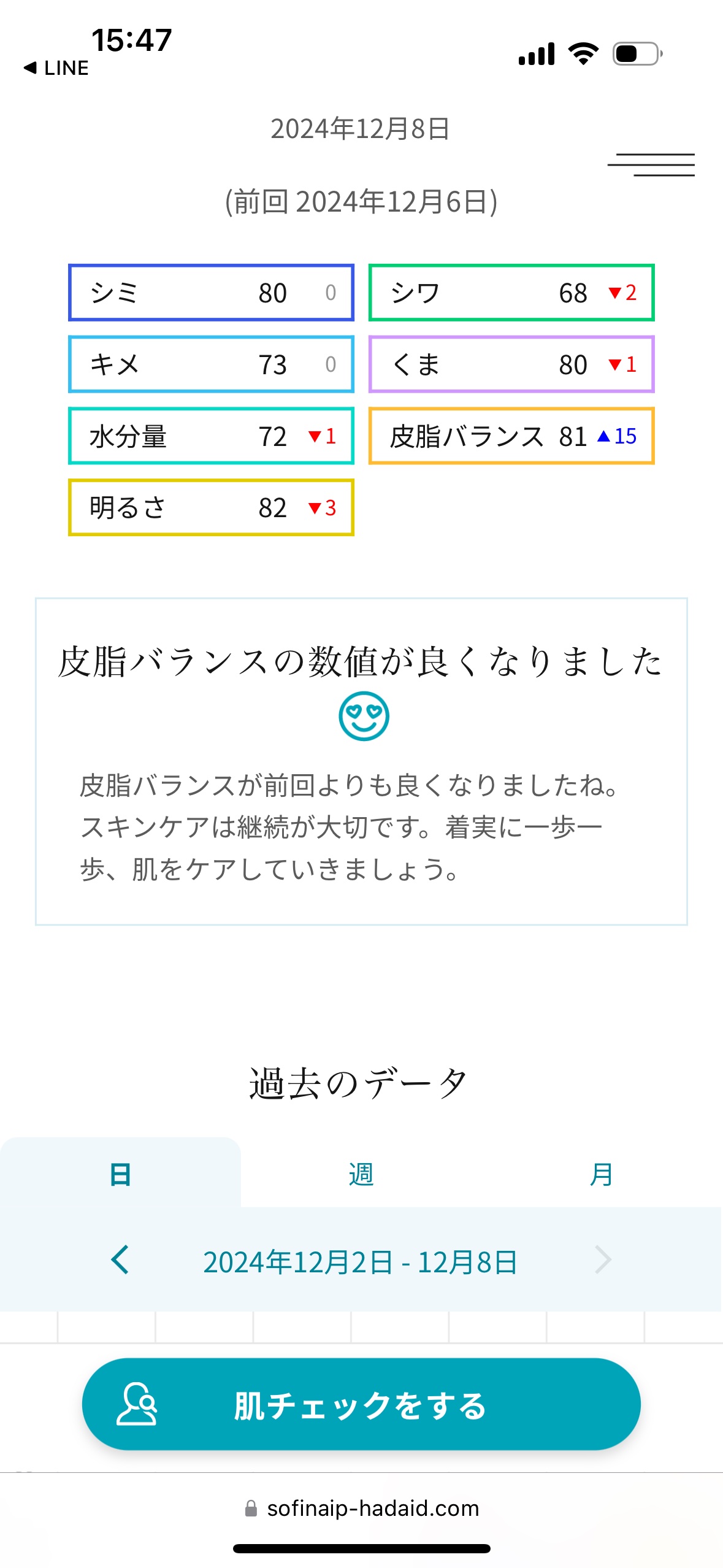 を使ったクチコミ（3枚目）
