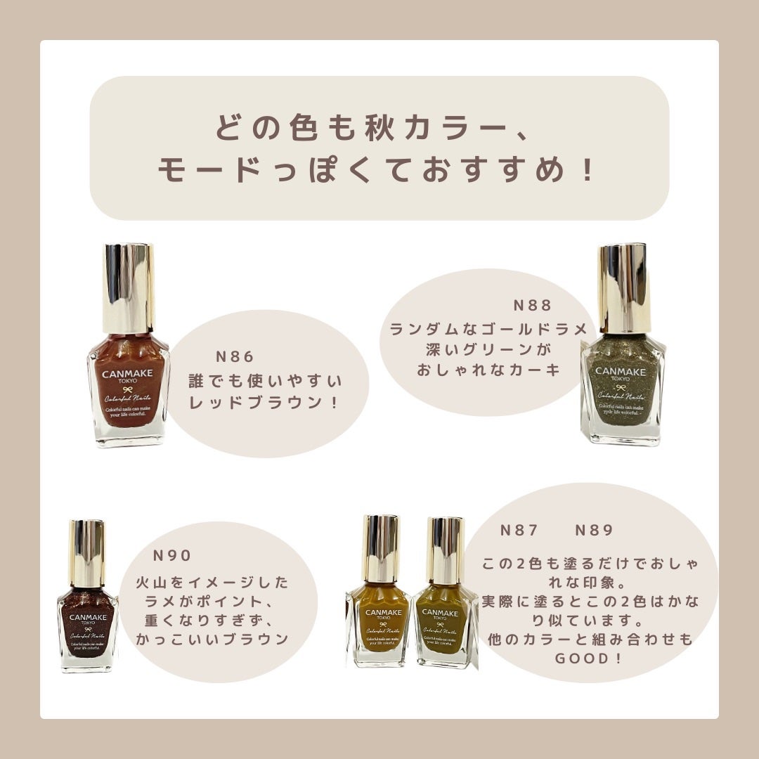 カラフルネイルズ/キャンメイク/マニキュアを使ったクチコミ(4枚目)