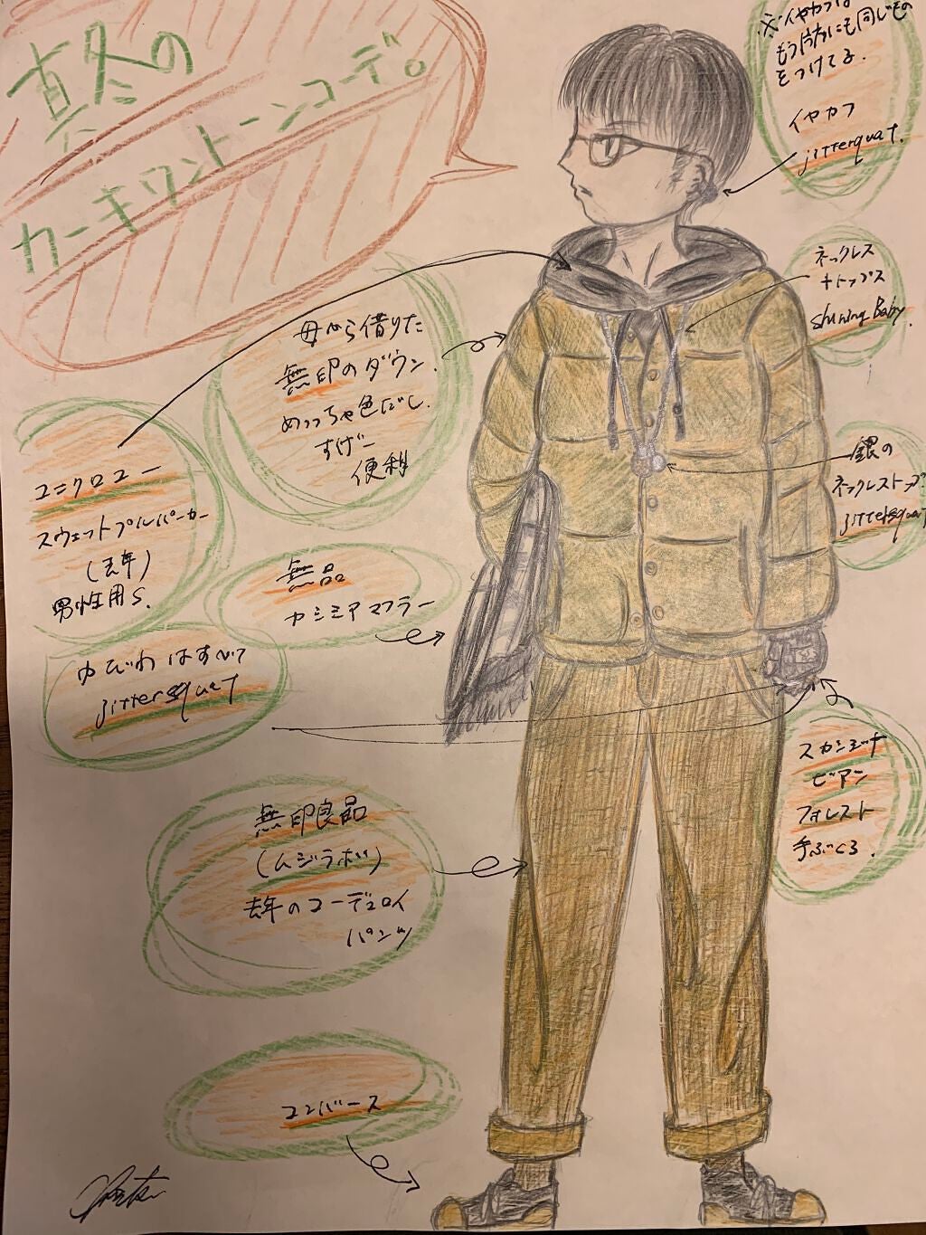 キャンドゥ アクセサリー/キャンドゥ/その他を使ったクチコミ(2枚目)