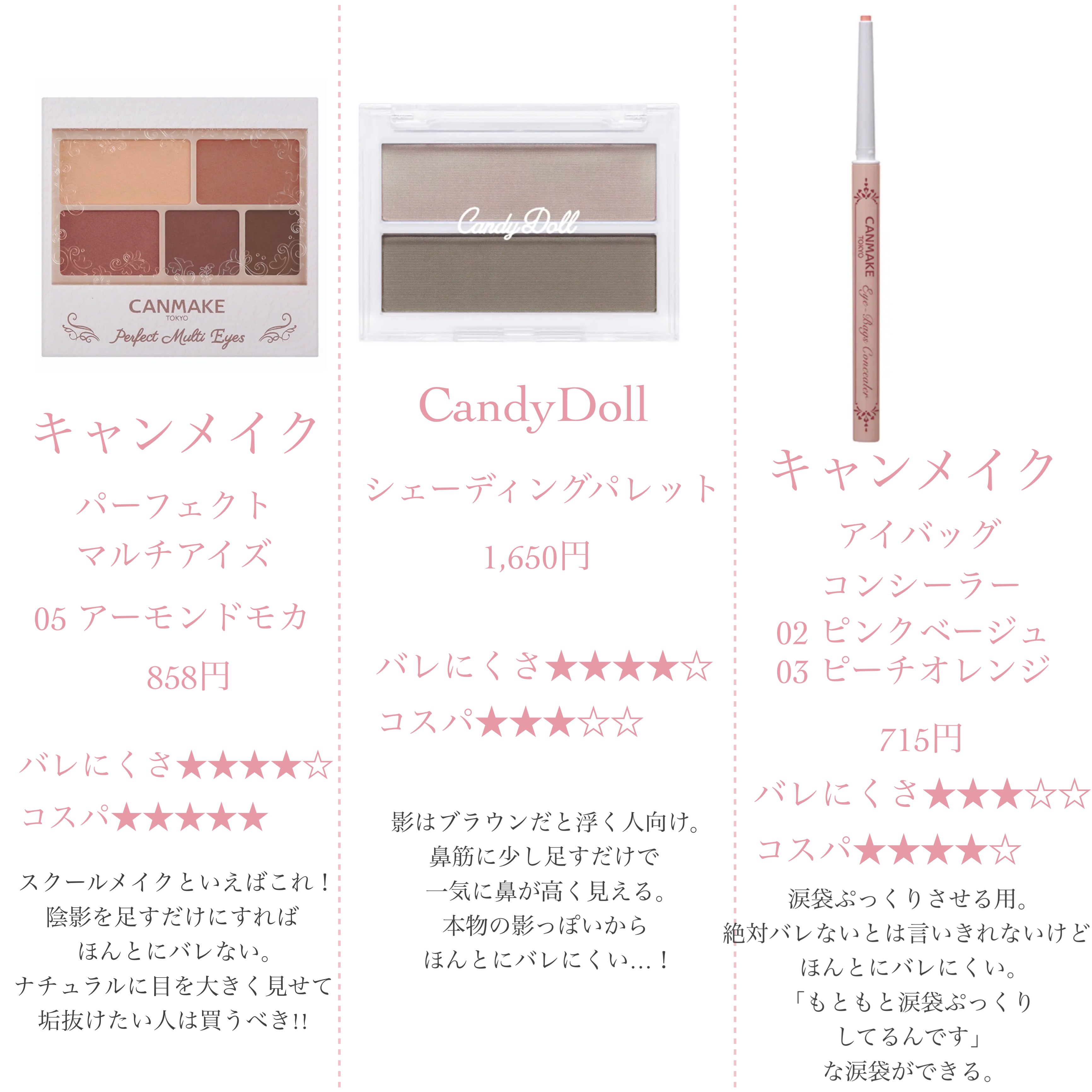 パーフェクトマルチアイズ/キャンメイク/アイシャドウパレットを使ったクチコミ（3枚目）