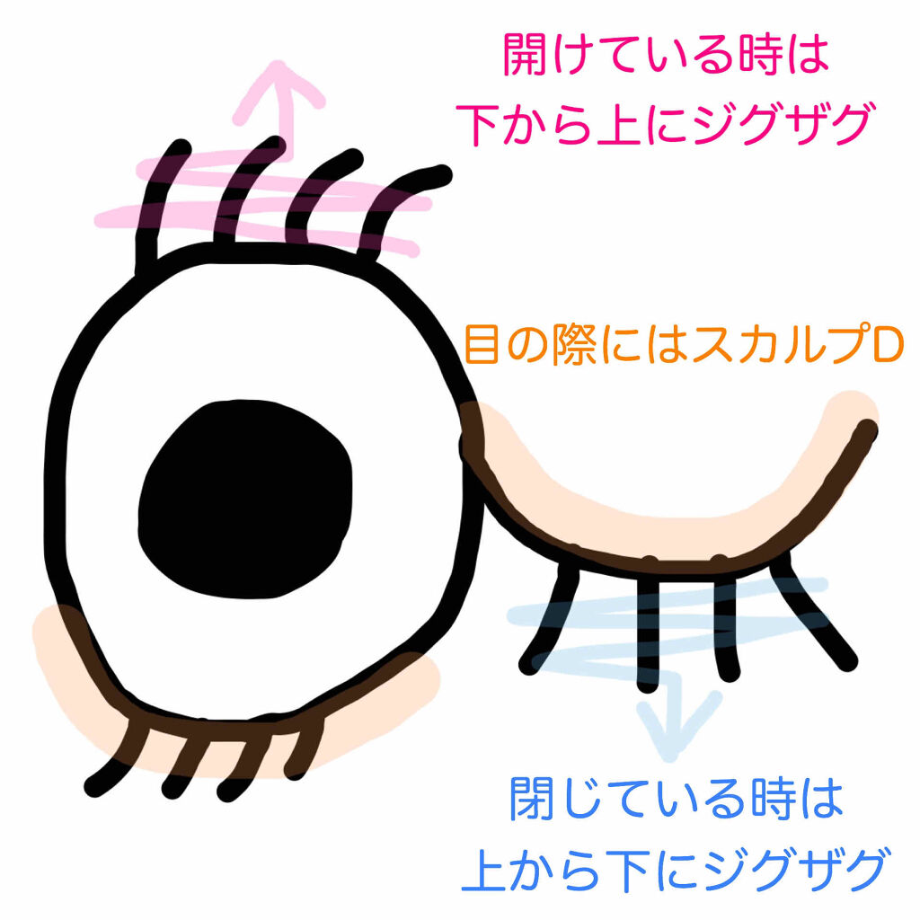 スカルプD ボーテ ピュアフリーアイラッシュセラム/アンファー(スカルプD)/まつげ美容液を使ったクチコミ（3枚目）