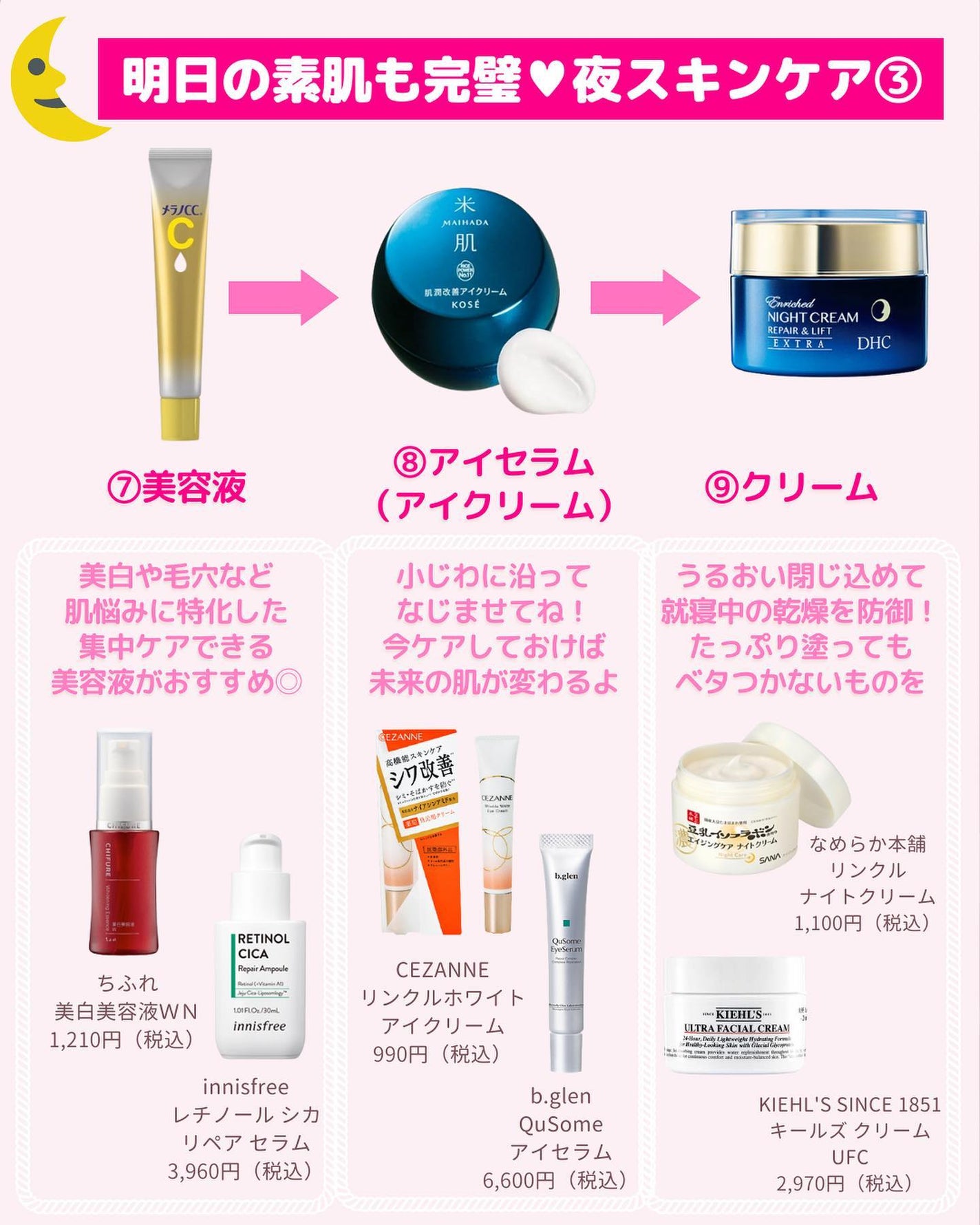 RMK Wトリートメントオイル/RMK/ブースター・導入液を使ったクチコミ(6枚目)