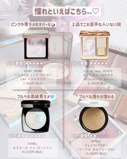 ディオール バックステージ フェイス グロウ パレット/Dior/ハイライトを使ったクチコミ(6枚目)