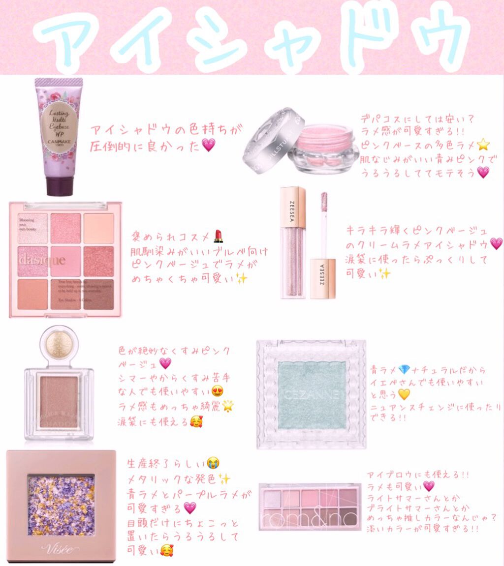 ラスティングマルチアイベース WP/キャンメイク/アイシャドウベースを使ったクチコミ（2枚目）