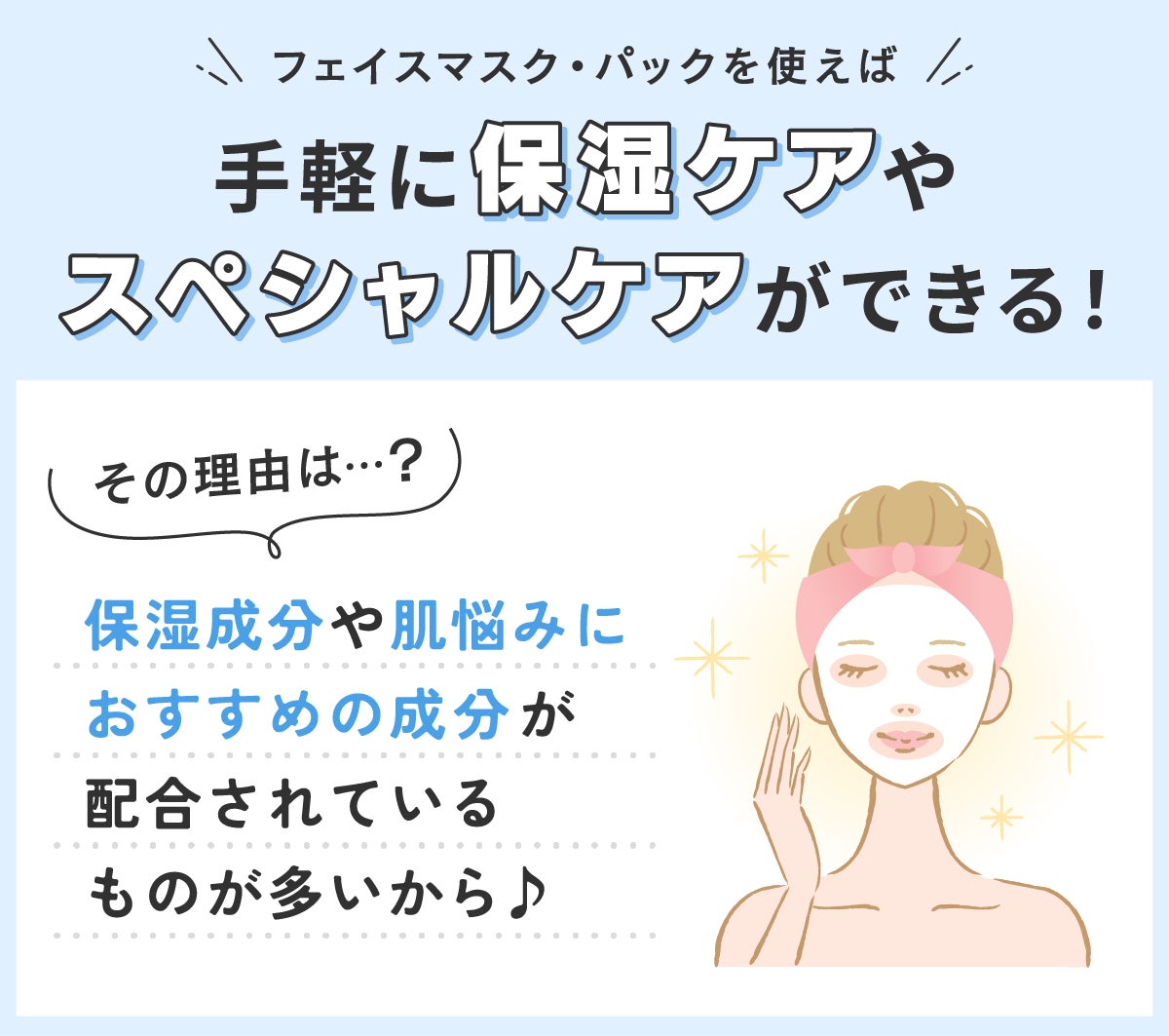 フェイスマスク・パックを使えば手軽に保湿ケアやスペシャルケアができる!その理由は…?保湿成分や肌悩みにおすすめの成分が配合されているものが多いから♪