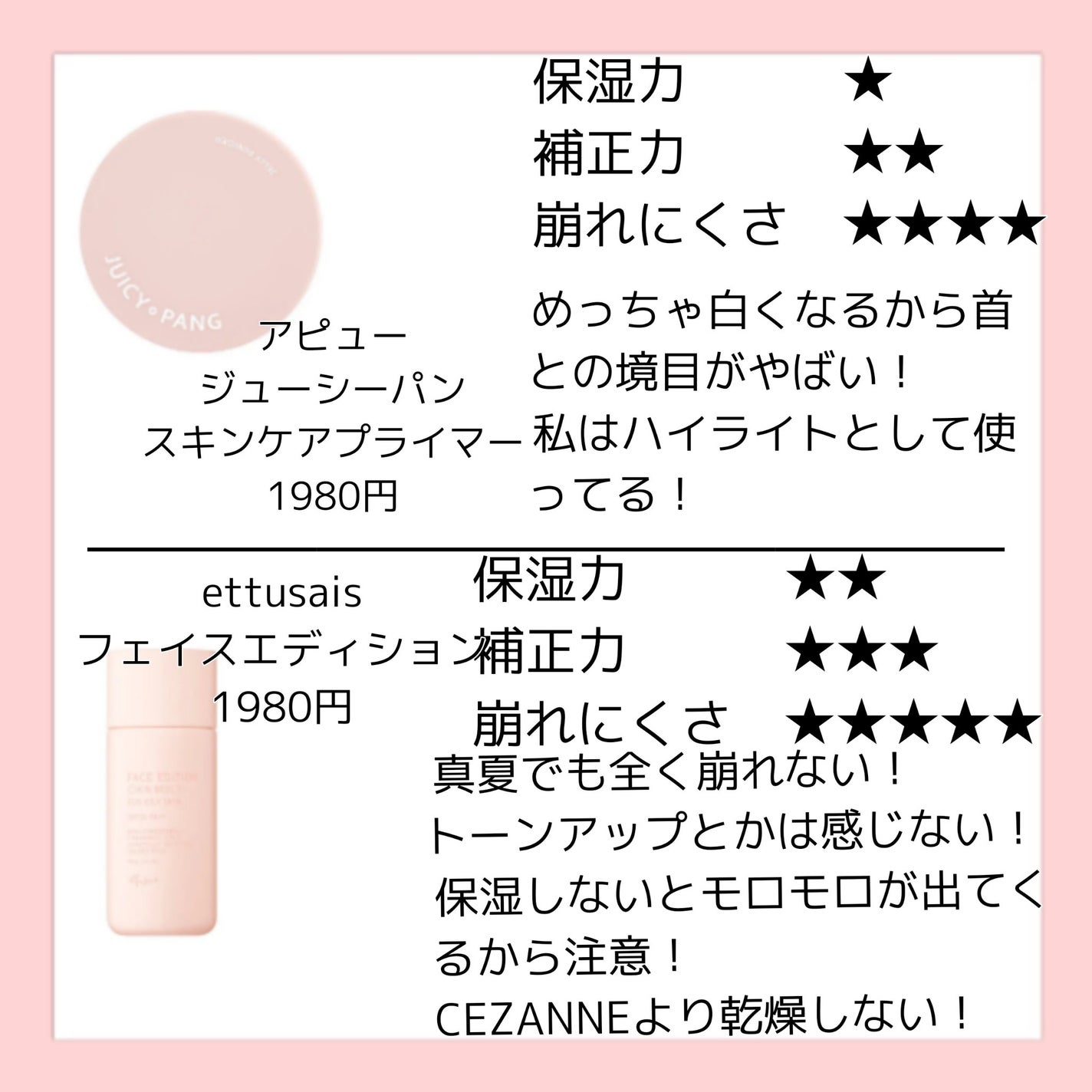 マーメイドスキンジェルUV/キャンメイク/日焼け止めジェルを使ったクチコミ(5枚目)