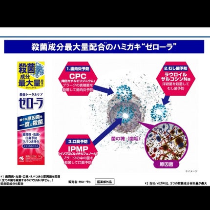 ゼローラ/小林製薬/マウスウォッシュ・スプレーを使ったクチコミ(7枚目)
