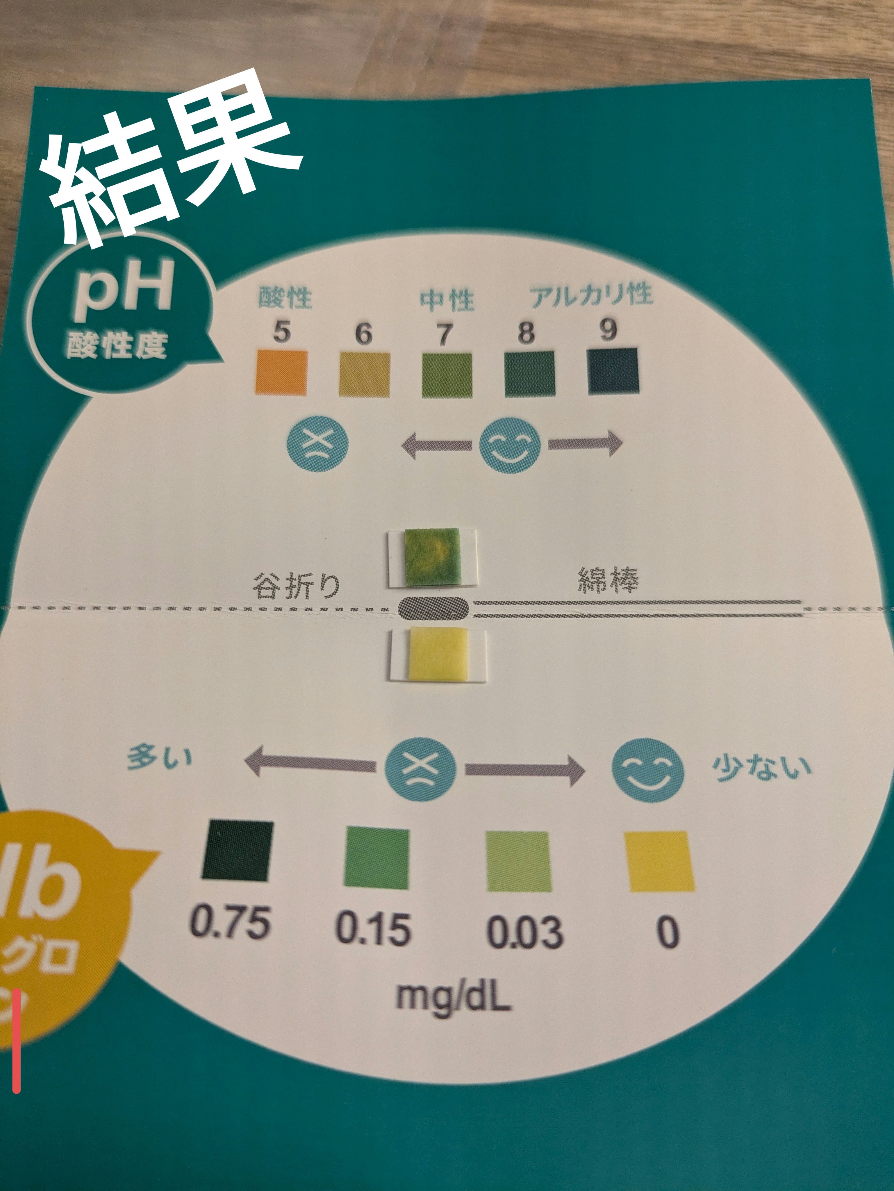 おくちでチェック/セルスペクト株式会社/遺伝子検査キットを使ったクチコミ（2枚目）