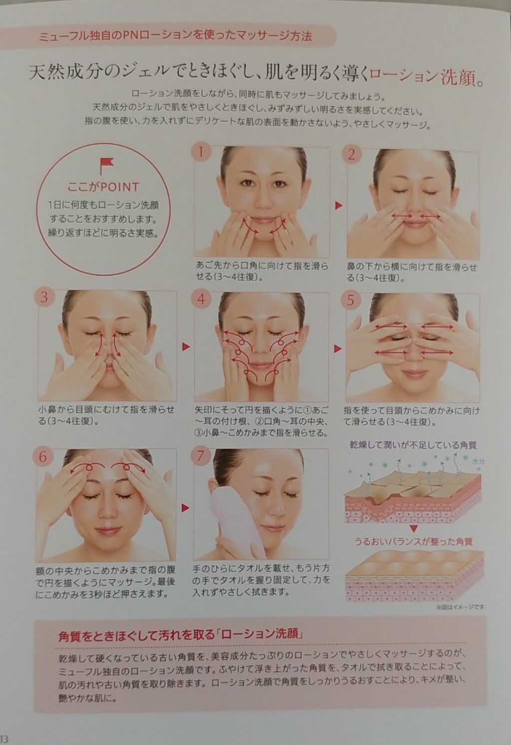 ナチュラルシリーズPN PNローション/ミューフル/化粧水を使ったクチコミ(2枚目)