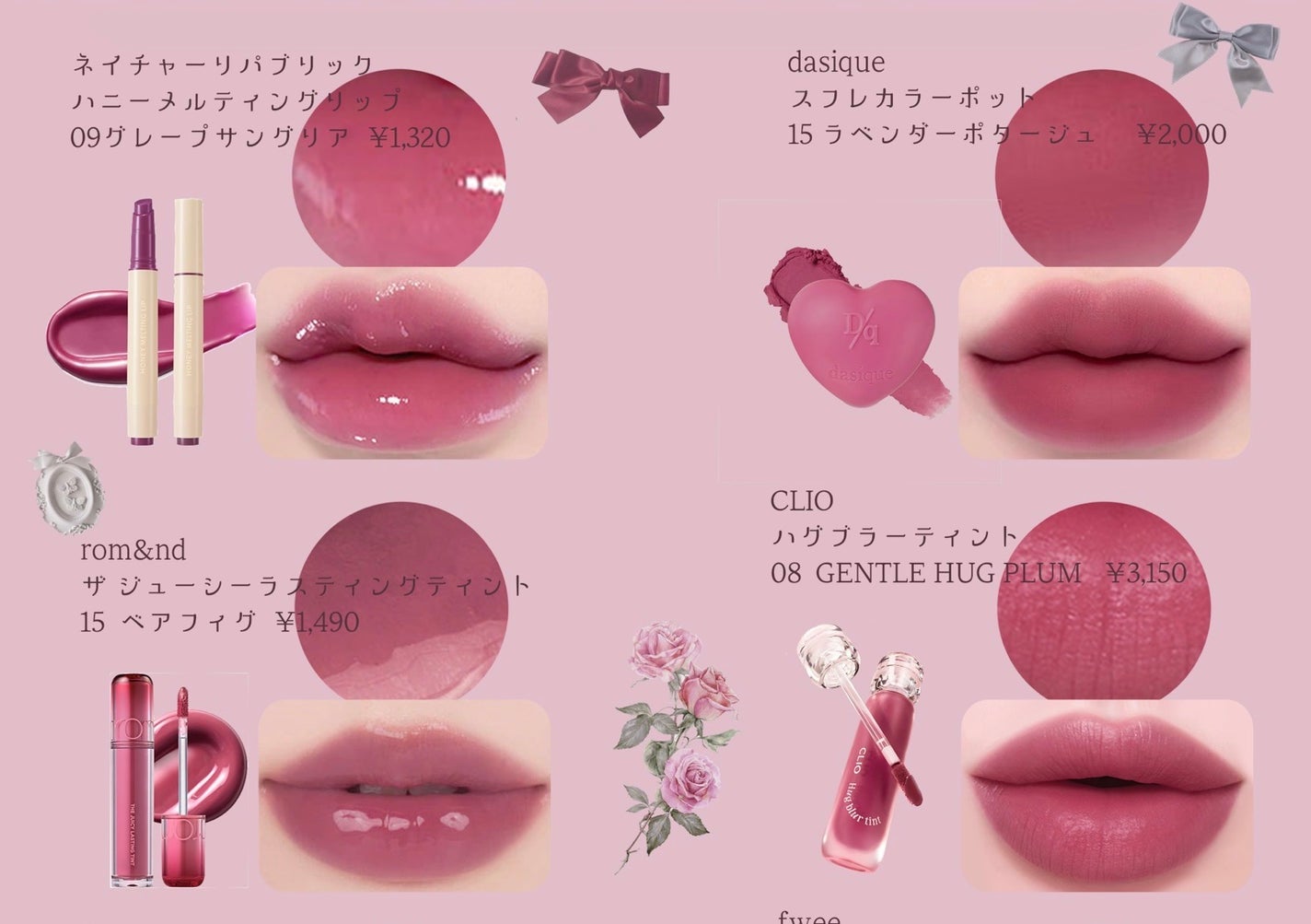 フルーティーグラムティント/Laka/リップティントを使ったクチコミ(3枚目)