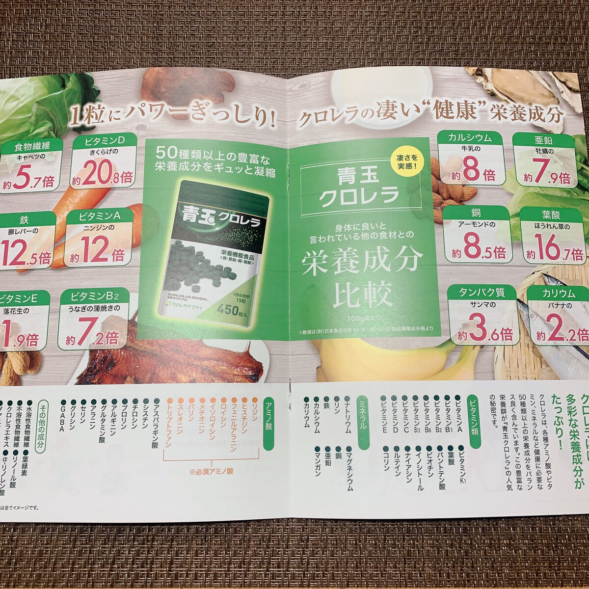 青玉クロレラ/青玉クロレラ/健康サプリメントを使ったクチコミ（3枚目）