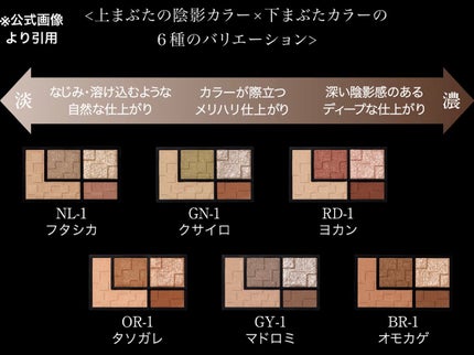 バーチャルアイズメイカー/KATE/アイシャドウパレットを使ったクチコミ(8枚目)