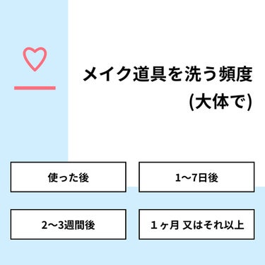 【質問】
メイク道具を洗う頻度 (大体で)

【回答】
・使った後：0.0%
・1～7日後：28.6%
・2～3週間後：42.9%
・１ヶ月 又はそれ以上：28.6%

#みんなに質問

=======