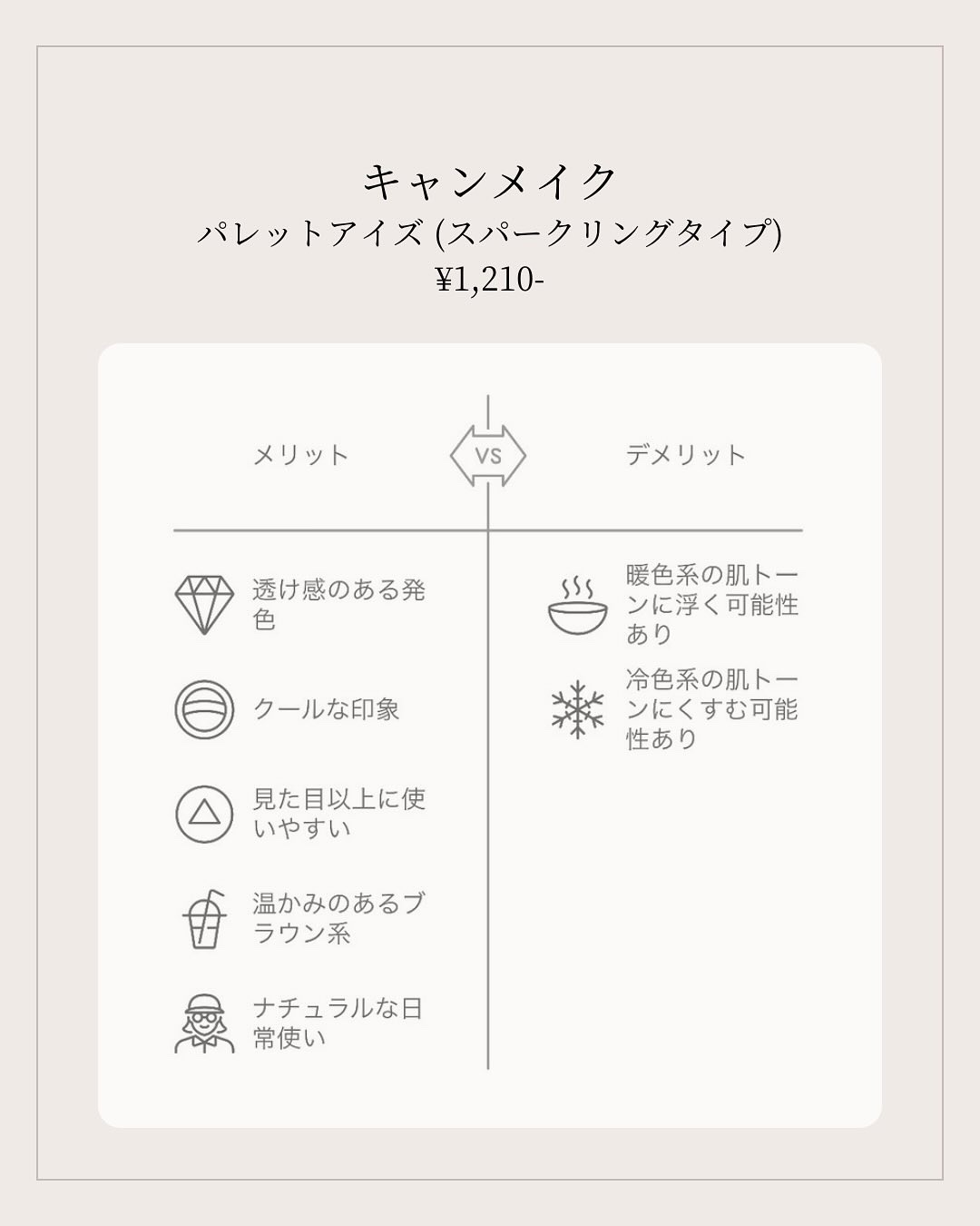 プティパレットアイズ（スパークリングタイプ）/キャンメイク/アイシャドウを使ったクチコミ（2枚目）