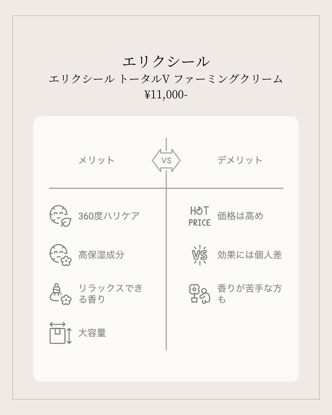 トータルV ファーミングクリーム 50g/エリクシール/フェイスクリームを使ったクチコミ（2枚目）