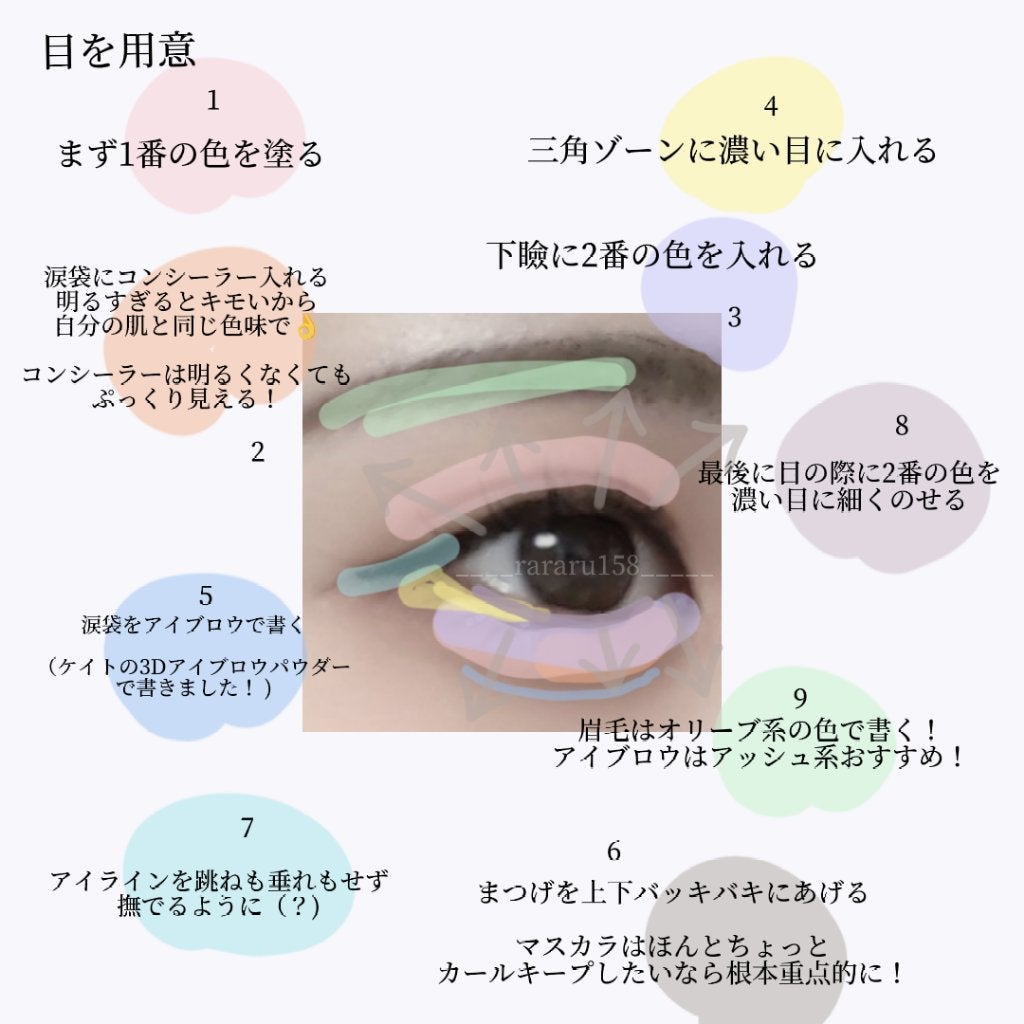 プレイカラーアイズ ミニオブジェ/ETUDE/アイシャドウパレットを使ったクチコミ(5枚目)