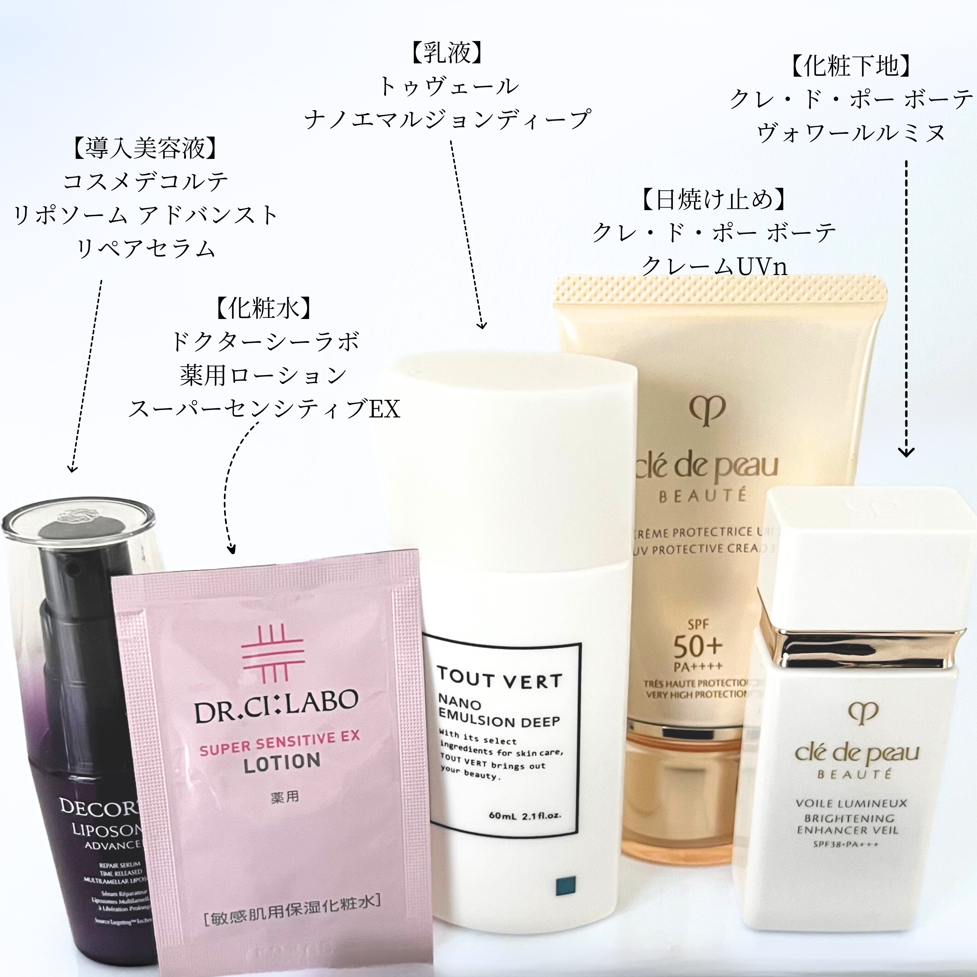 ケイト デザイニングアイブロウ3D/KATE/パウダーアイブロウを使ったクチコミ（2枚目）