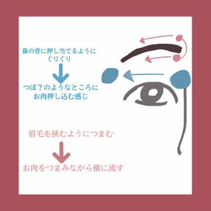 二重の作り方/その他を使ったクチコミ(2枚目)