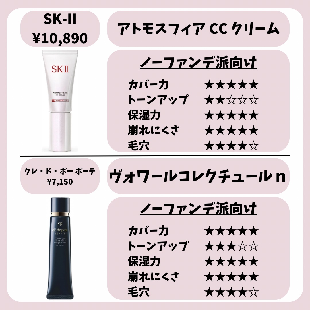 【旧】スノー メイクアップ ベース UV35 SPF35／PA+++/Dior/化粧下地を使ったクチコミ（2枚目）
