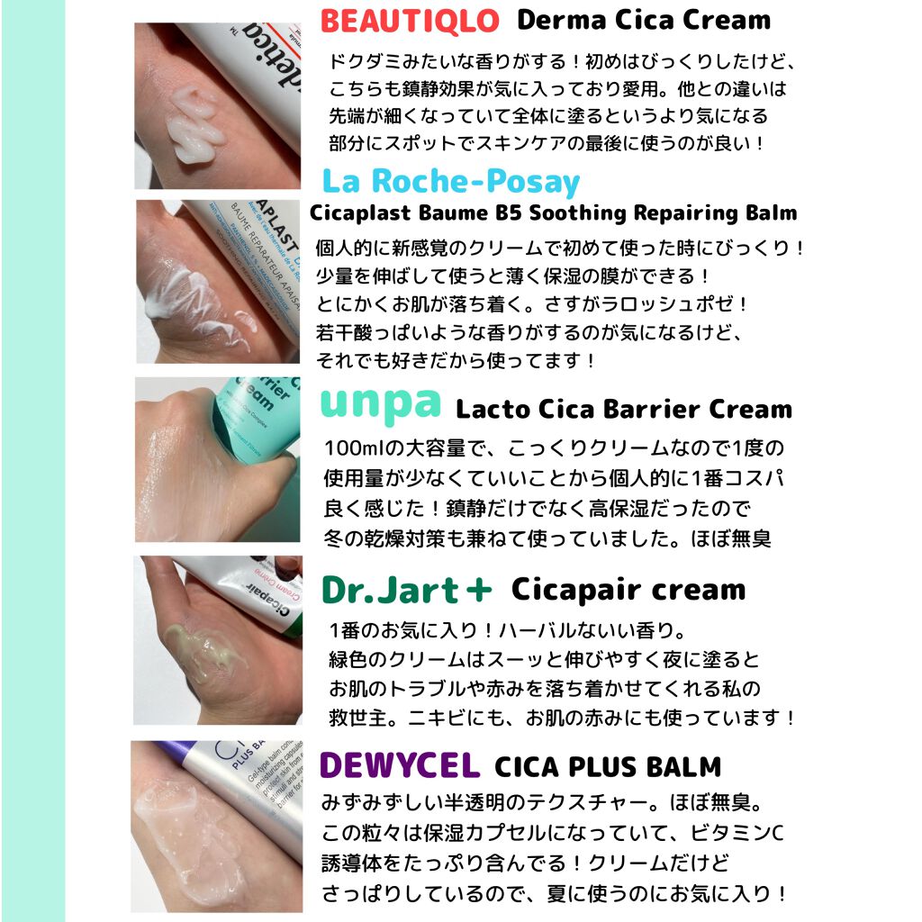 シカプラスト ボーム B5【海外版】/LA ROCHE POSAY(海外)/フェイスクリームを使ったクチコミ(2枚目)