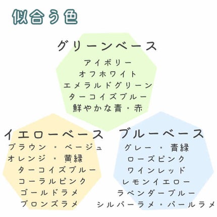 ダブルラスティング セラムファンデーション/ETUDE/リキッドファンデーションを使ったクチコミ(4枚目)