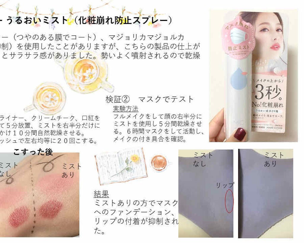 うるおいミスト/MAKE COVER/ミスト状化粧水を使ったクチコミ(2枚目)