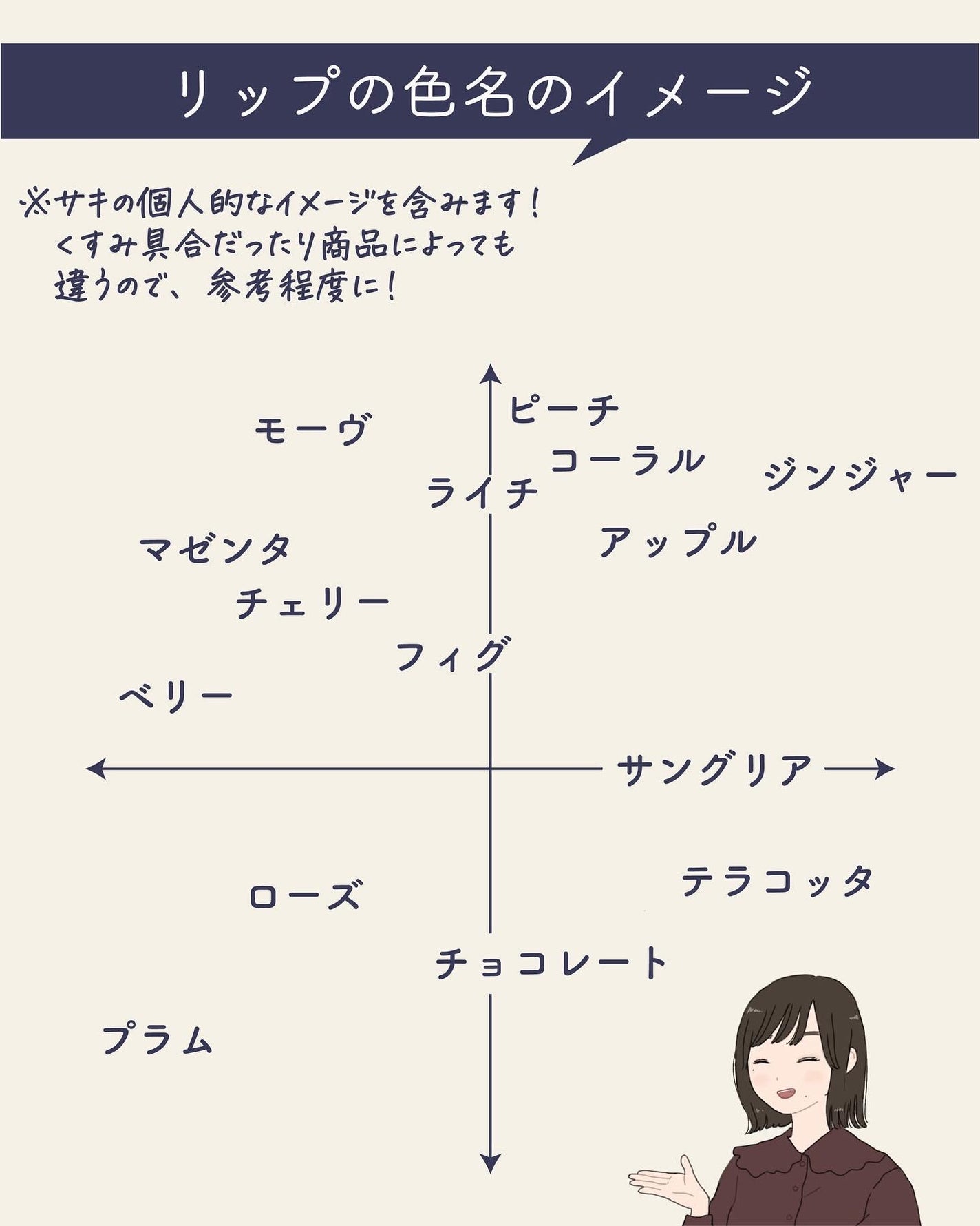 ãµãð·å¢æãåå¿è
ã¡ã€ã¯ on LIPS ããªããã®è²ã®éãã¯ãããã£ãŠèŠãïŒððè²éžã³ã§æ©ãã§ãåå¿è
ã..ãïŒ9æç®ïŒ