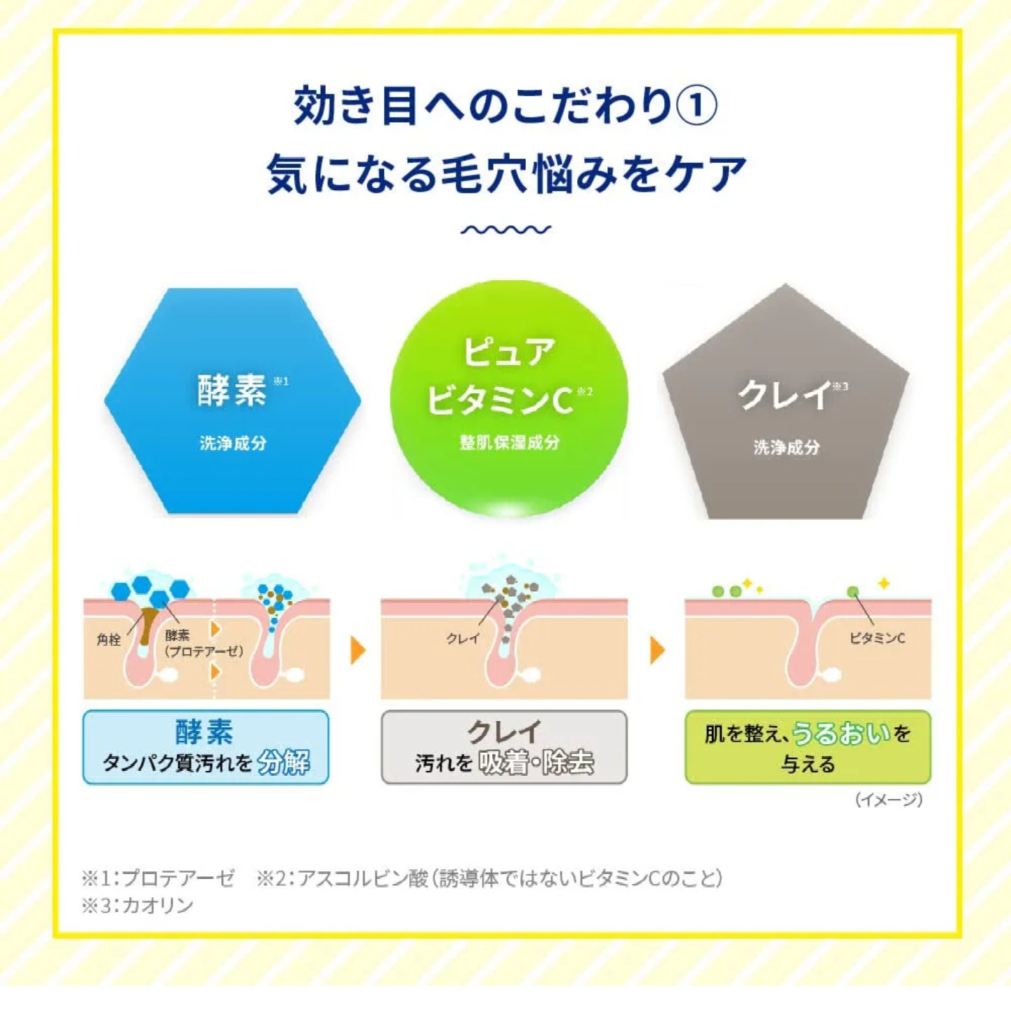 ディープクリア酵素洗顔	/メラノCC/洗顔フォームを使ったクチコミ（2枚目）