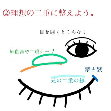 アイテープ（絆創膏タイプ、レギュラー、７０枚）/DAISO/二重まぶた用アイテムを使ったクチコミ（2枚目）