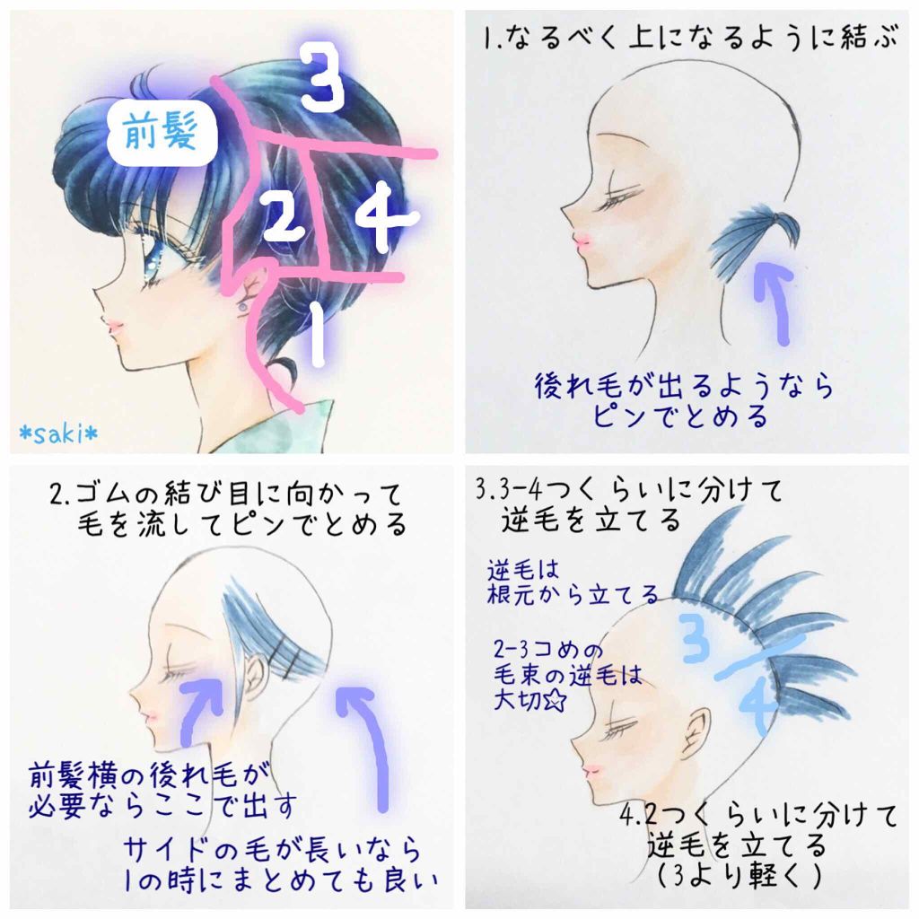 デザインキューブ ドライワックス ウェーボ デザインキューブの口コミ オリジナルイラストこんばんは お祭りの時 By Saki 混合肌 30代後半 Lips デザインキューブ ドライワックス ウェーボ デザインキューブの口コミ オリジナルイラストこんばんは お祭りの時 By Saki 混合肌 30代後半 Lips