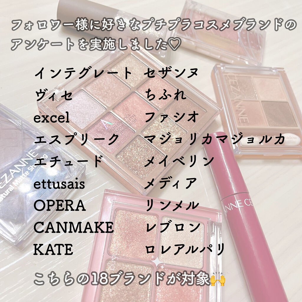 オーラティック ブラッシュ/excel/パウダーチークを使ったクチコミ（2枚目）