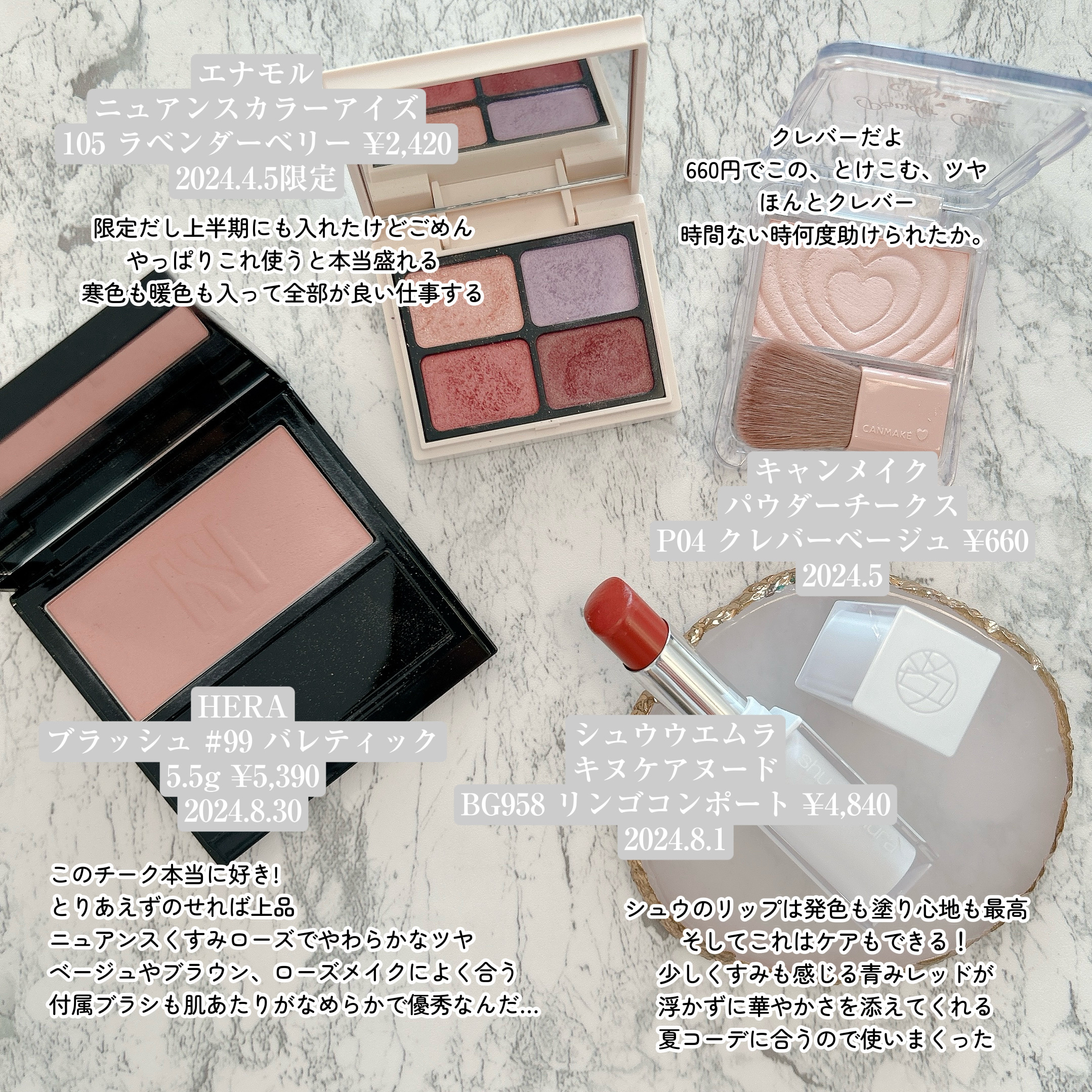 オードパルファム（リンゴ）/フェルナンダ/香水(レディース)を使ったクチコミ（3枚目）