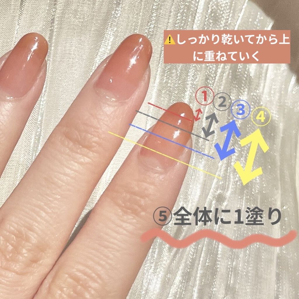 ムードペブルネイル Rom Ndの口コミ Howtoグラデーションネイル 使った By あおぴʕ ﻌ ʔフォロバ100 敏感肌 Lips