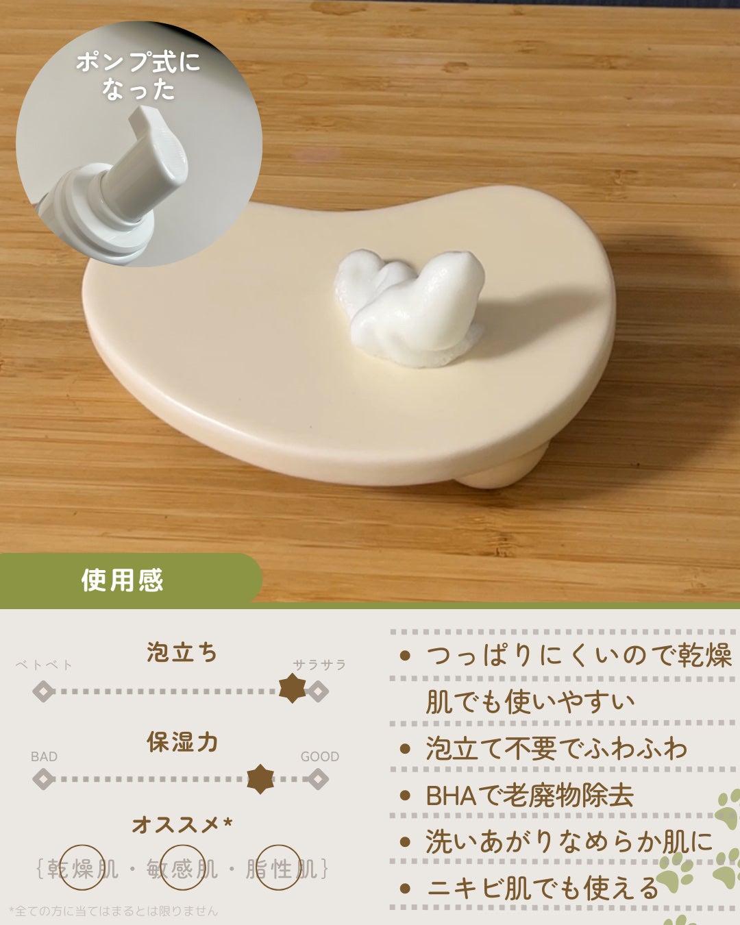 ザリアルノニアクネバブルクレンザー/celimax/泡洗顔を使ったクチコミ(2枚目)