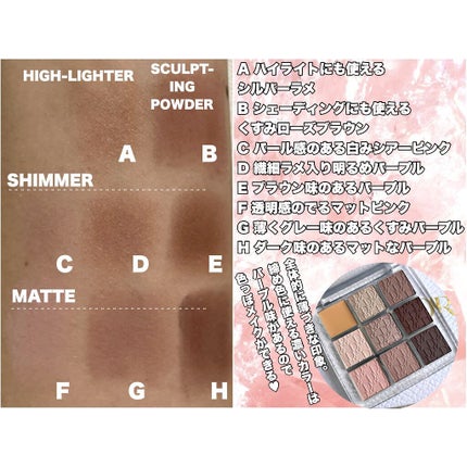 ディオール バックステージ アイ パレット/Dior/アイシャドウパレットを使ったクチコミ(3枚目)