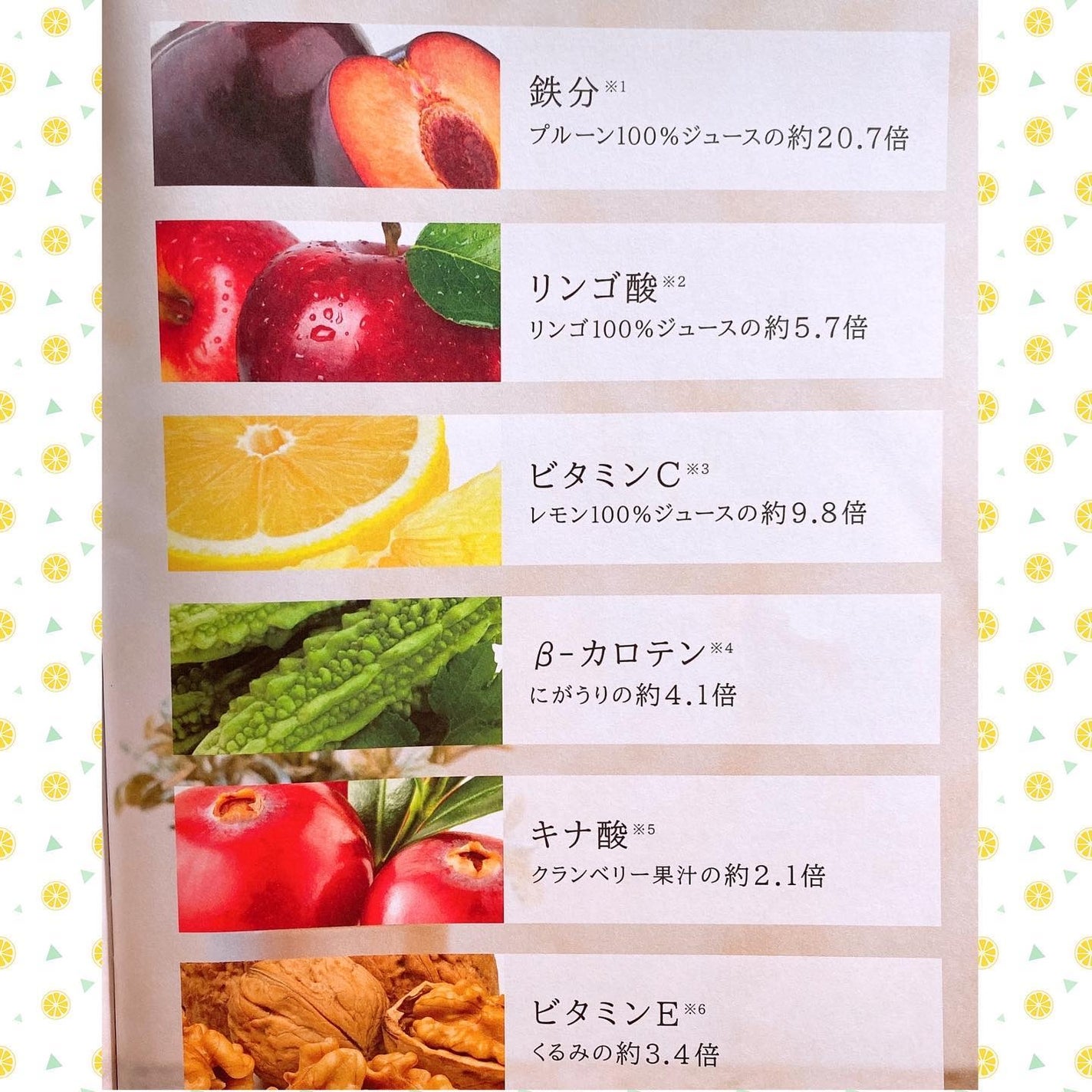 豊潤サジー/フィネス/ドリンクを使ったクチコミ(9枚目)