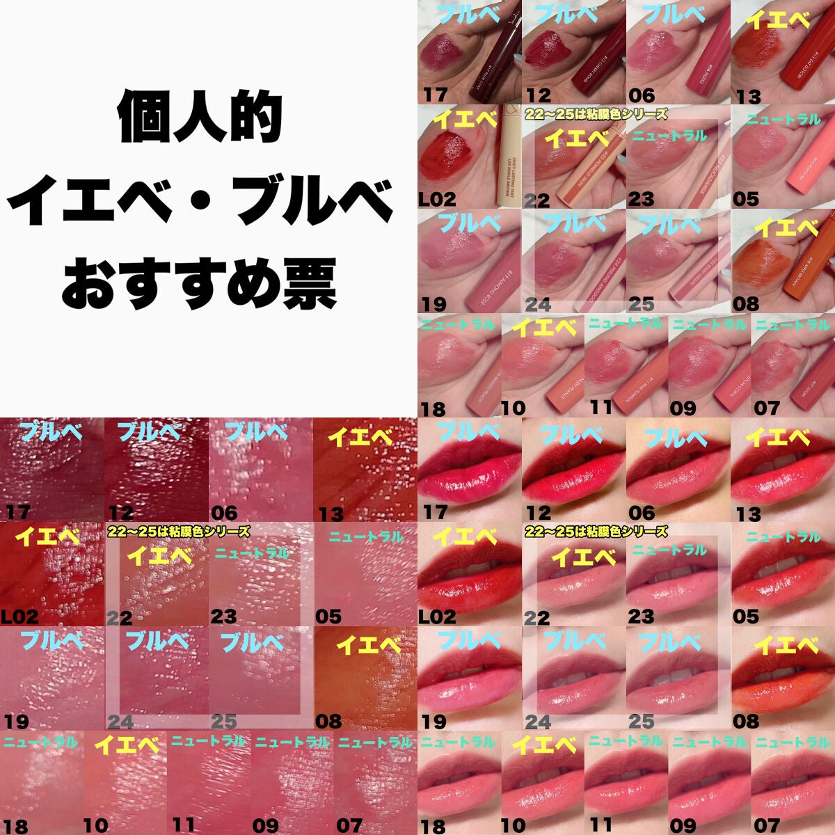 ジューシーラスティングティント/rom&nd/リップティントを使ったクチコミ(2枚目)