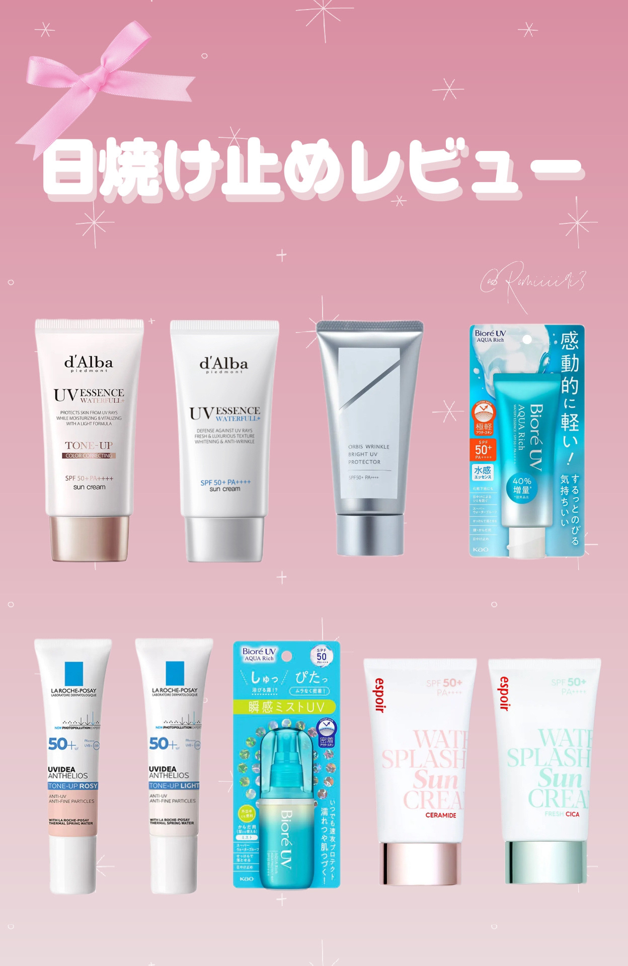 ウォータースプラッシュ サンクリーム フレッシュ CICA/espoir/化粧下地を使ったクチコミ（1枚目）