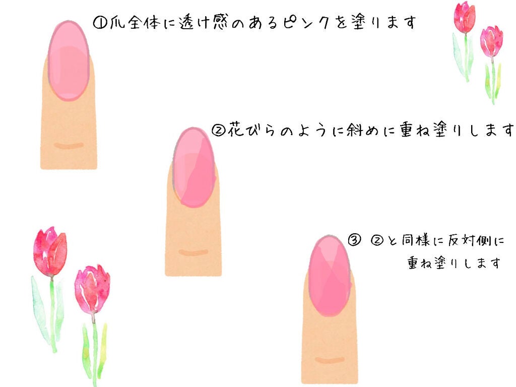 ネイル エナメル/ちふれ/マニキュアを使ったクチコミ(3枚目)