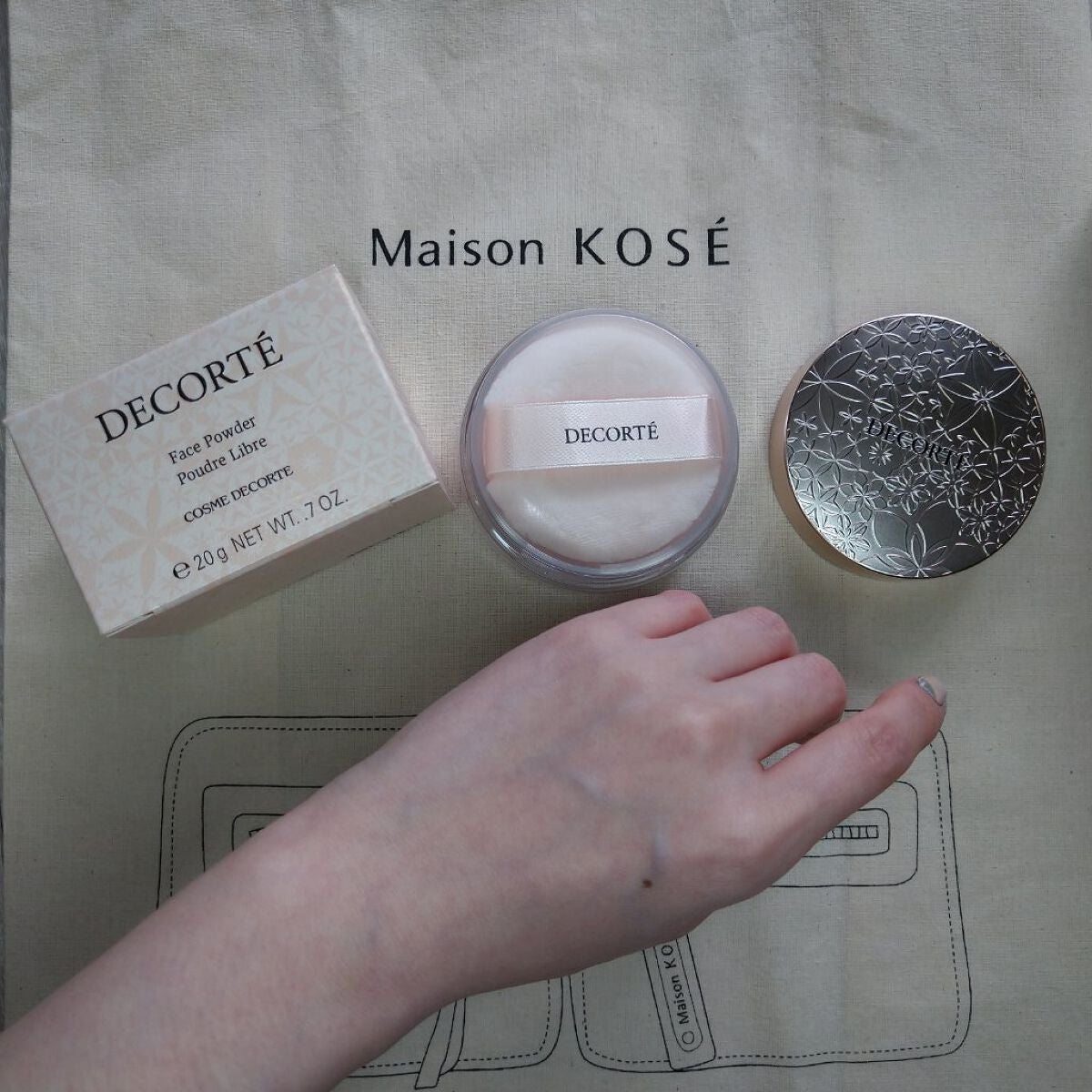 フェイスパウダー/DECORTÉ/ルースパウダーを使ったクチコミ(2枚目)
