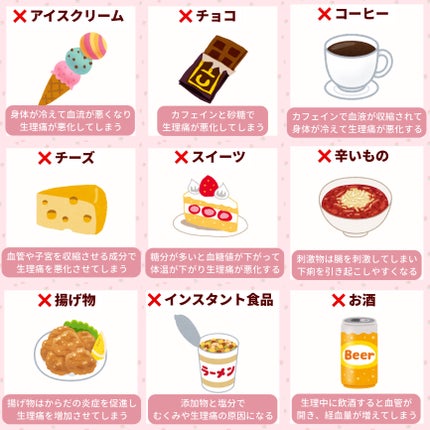 命の母ホワイト(医薬品)/命の母/その他を使ったクチコミ(3枚目)