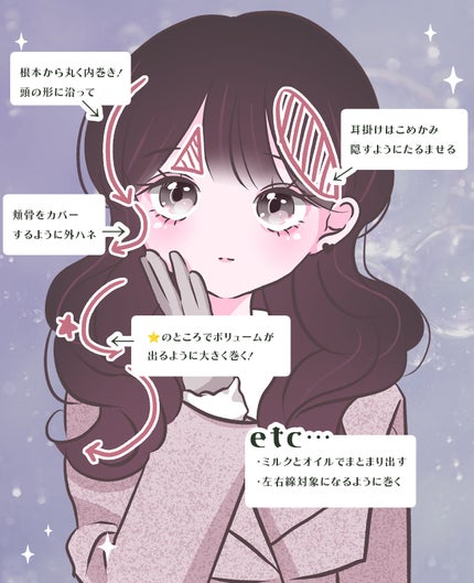 パフュームヘアオイル ヒノキ/La'dor/ヘアオイルを使ったクチコミ(2枚目)