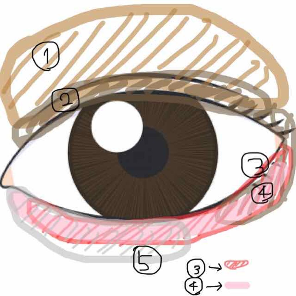 フィットジェルグリッター/KATE/ジェル・クリームアイシャドウを使ったクチコミ（3枚目）