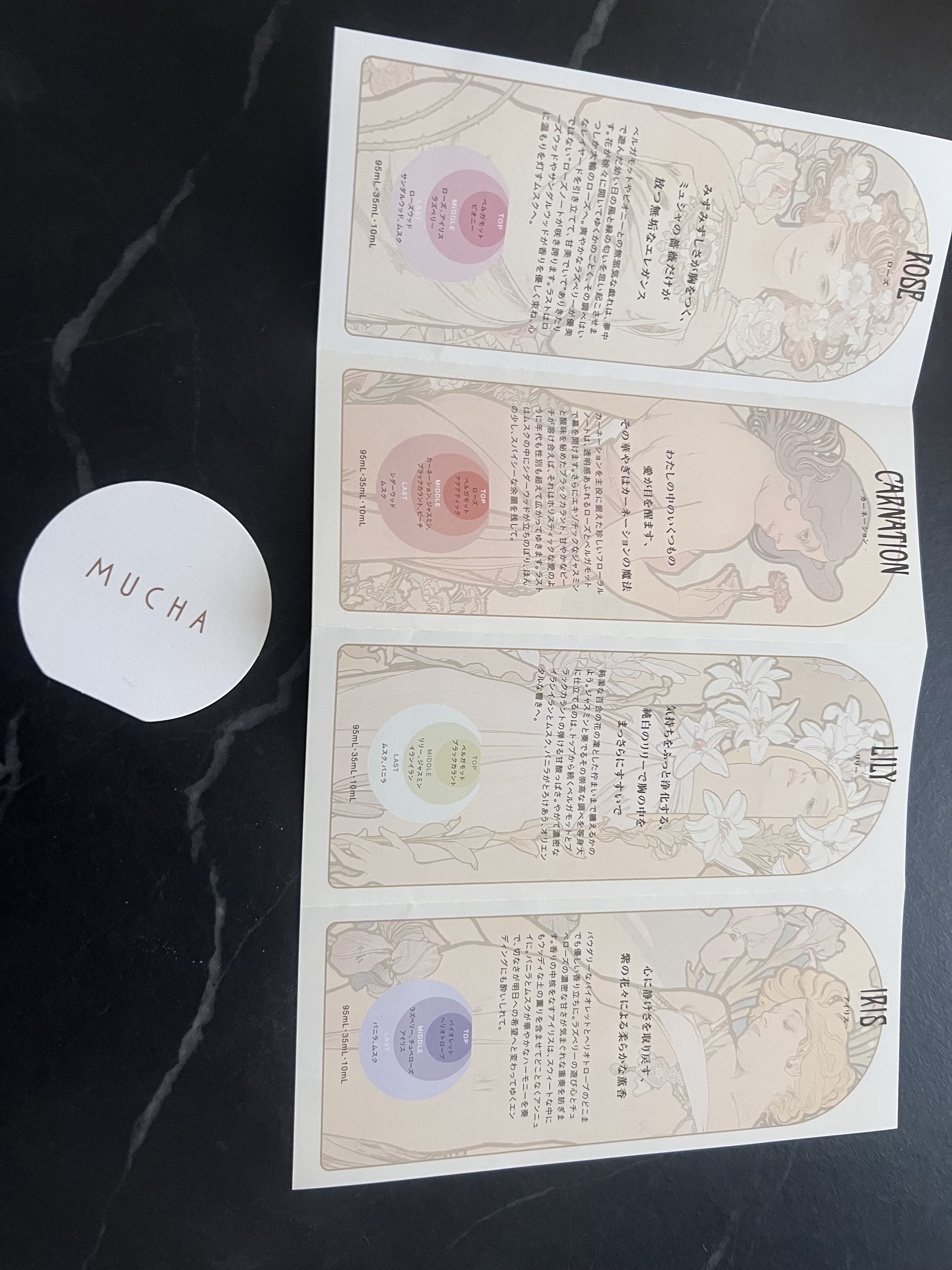 オードトワレ カメリア 1896/ミュシャ/香水(その他)を使ったクチコミ（3枚目）