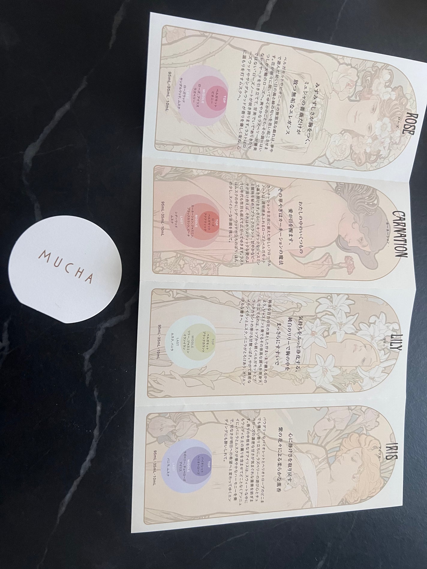 オードトワレ カメリア 1896/ミュシャ/香水(その他)を使ったクチコミ(3枚目)